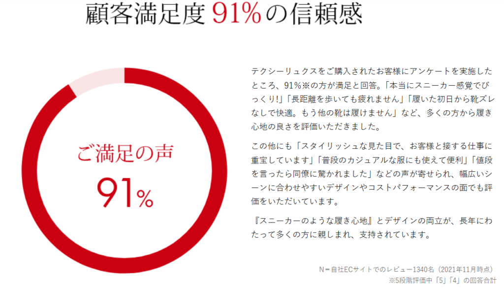 テクシーリュクスは腰痛に悩むビジネスマンの味方