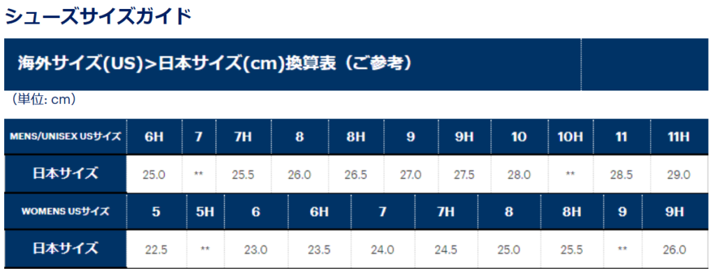スニーカーとのサイズ感の違いを知る